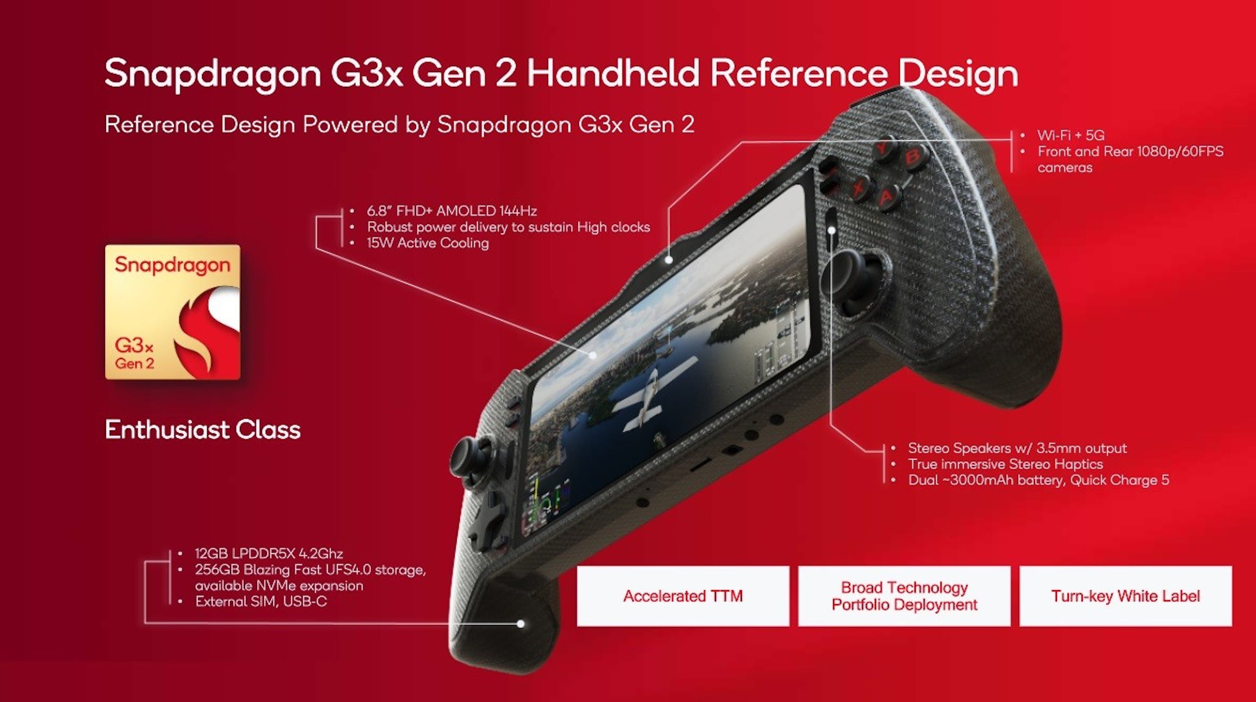高通扩展游戏掌机平台发表 Snapdragon G1 Gen 1 、 Snapdragon G2 Ge1 与 Snapdragon G3x Gen 2 平台，满足自串流游戏到狂热游戏设备体验