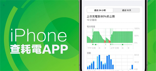 iPhone查耗电APP技巧教程，通过3招找出超耗电应用程序 第1张
