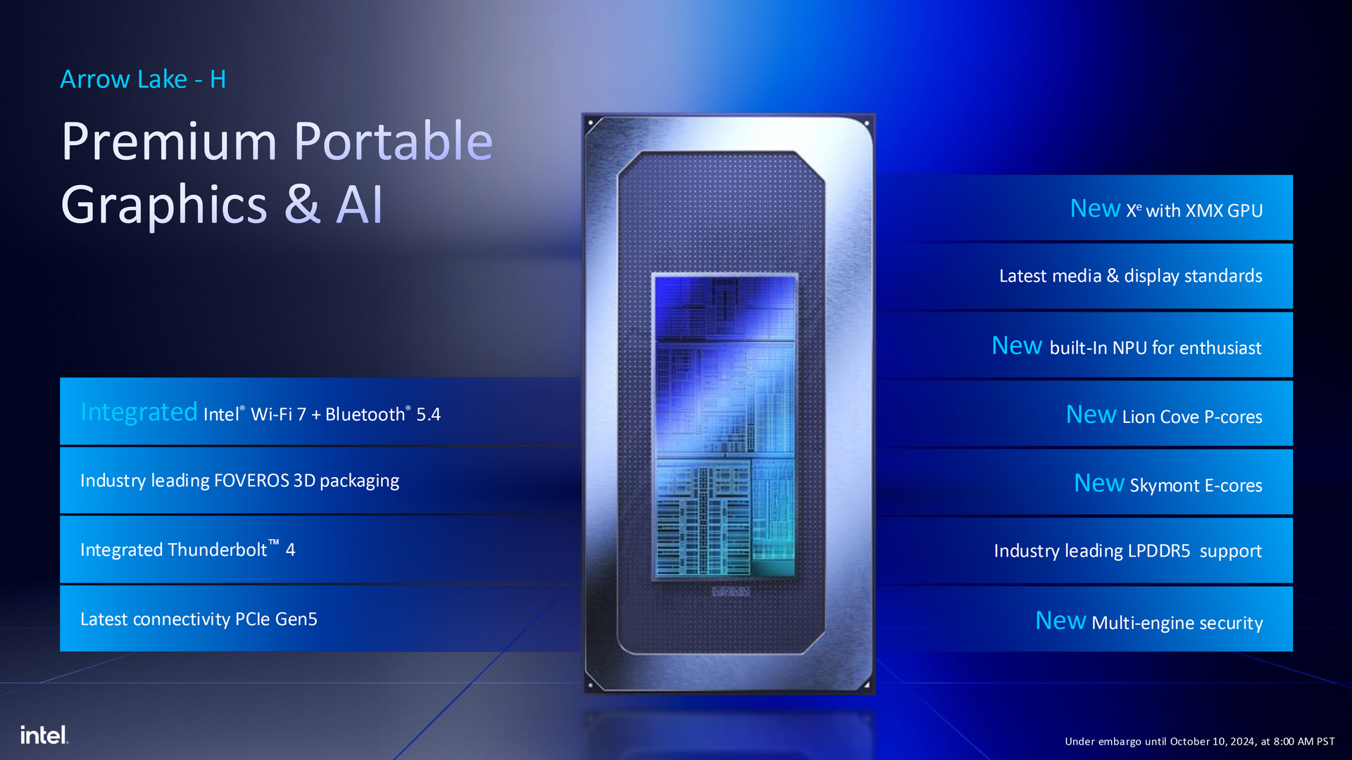 Intel Arrow Lake-H/HX效能笔记本平台2025第1季登场，AI算力达99 TOPs 第1张