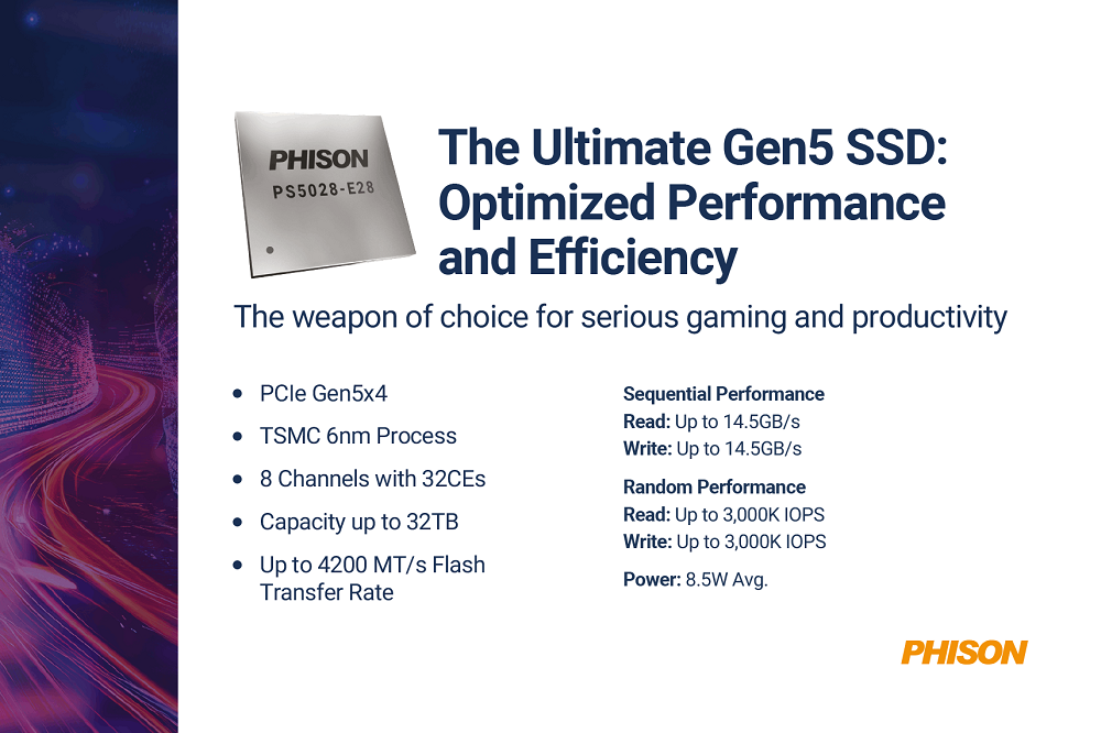 Phison展出PS5028-E28 PCIe 5.0 SSD控制器，以6nm制程改善高温与功耗