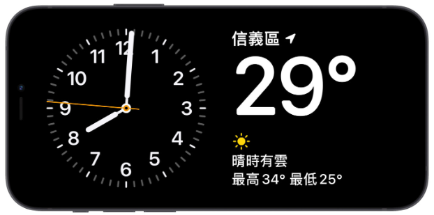 iOS 17 待机模式怎么用？这10 大功能带你抢先体验 第3张