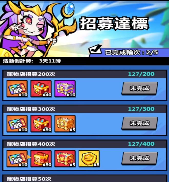 【攻略】《英雄你好狗》新手进阶角色介绍|活动攻略-12