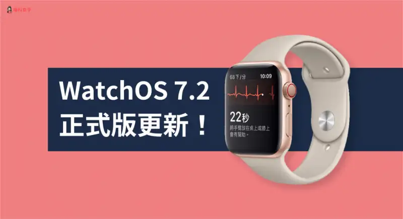 WatchOS 7.2 更新释出：支持 「心电图」App 及 Apple Fitness+ 第1张