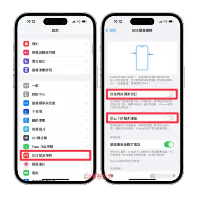 iPhone SOS 紧急服务关闭教程，避免误拨打 iPhone紧急服务电话 第3张