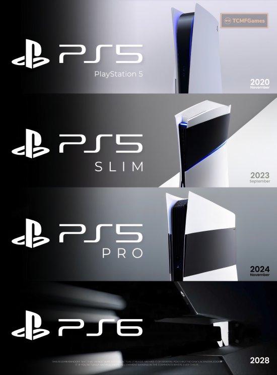 PS5