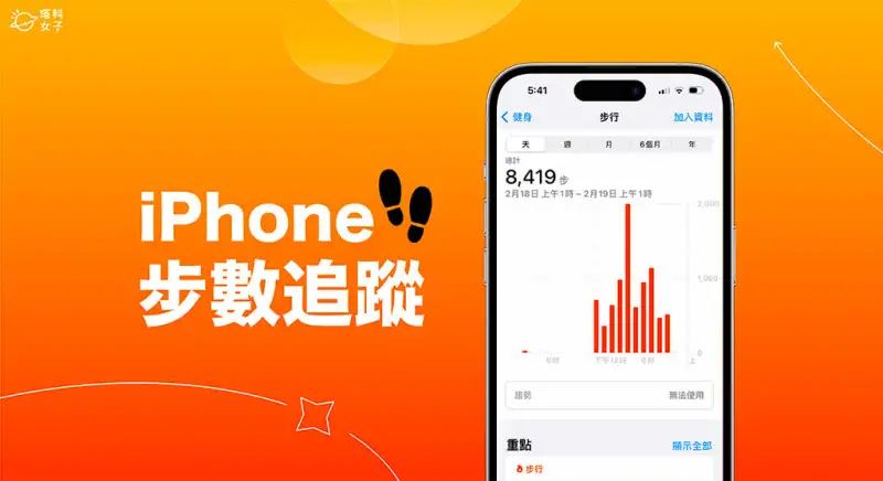 iPhone 步数功能怎么用？健康 App 计步原理及步数关注 第1张