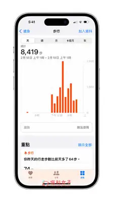 iPhone 步数功能怎么用？健康 App 计步原理及步数关注 第4张