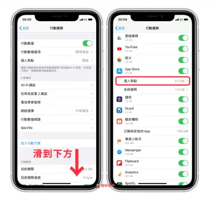 教你查看 iPhone  个人热点使用人数及个别装置的网路用量 第5张