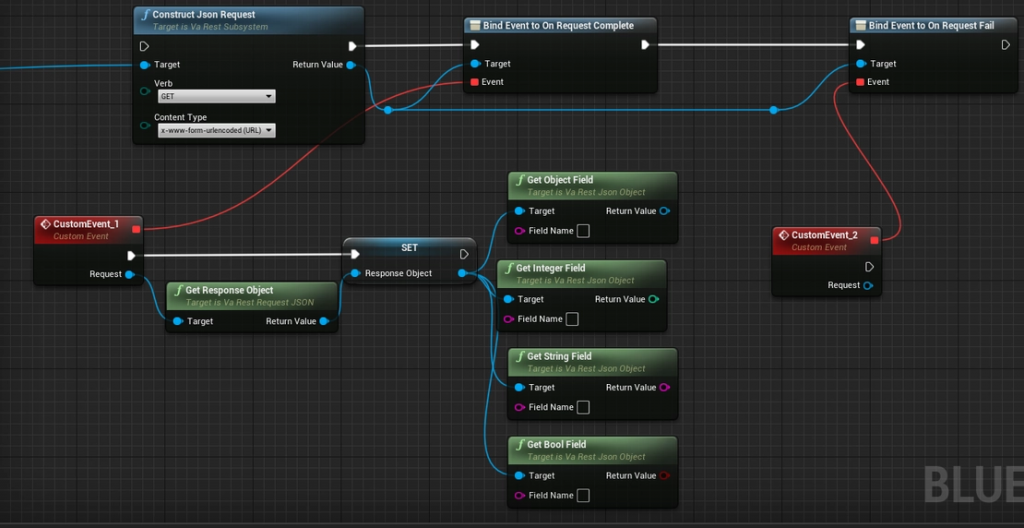UE4插件 Varest使用范例 支持http请求
