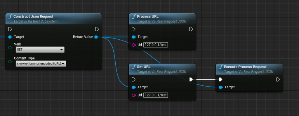 UE4插件 Varest使用范例 支持http请求