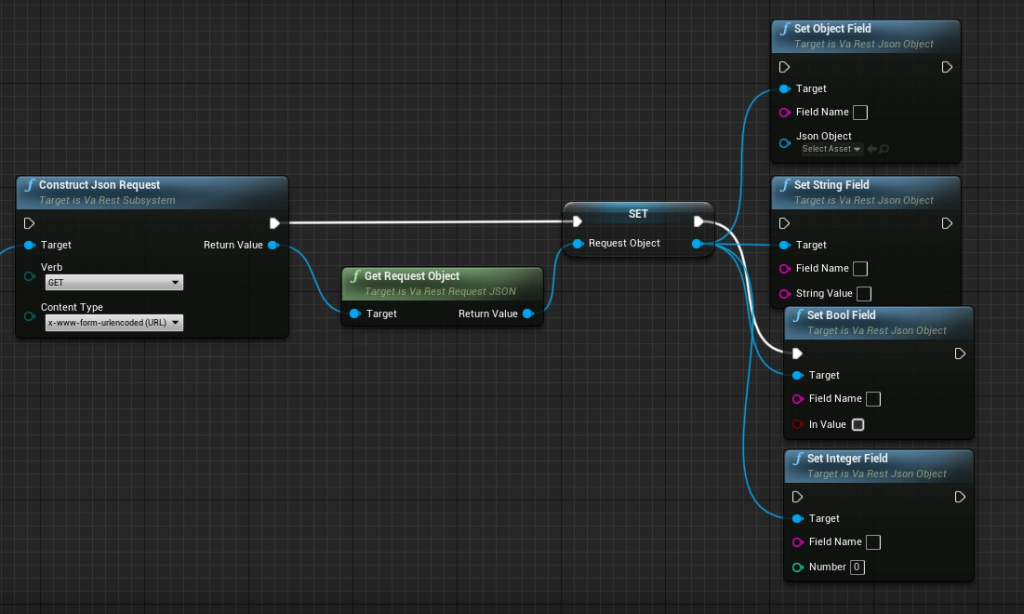 UE4插件 Varest使用范例 支持http请求