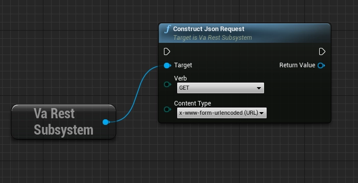 UE4插件 Varest使用范例 支持http请求