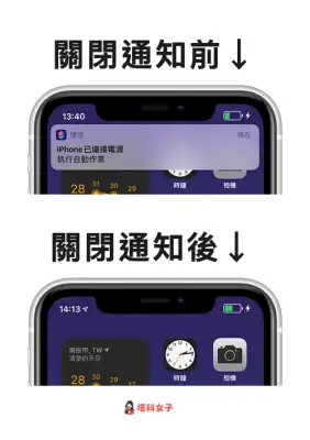 教你如何关闭 iOS 捷径个人自动化的「执行通知」推播 第6张