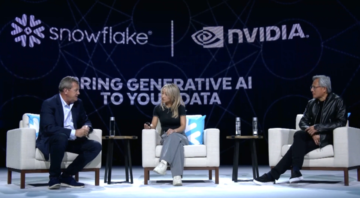 黄仁勋：Nvidia的 AI 算力，已经是用「1 折」在出售了！