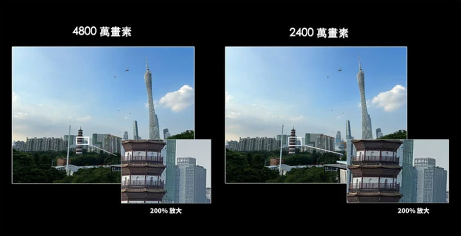 iPhone 15 首发开箱体验：最实在的一款标准版 机型 第11张