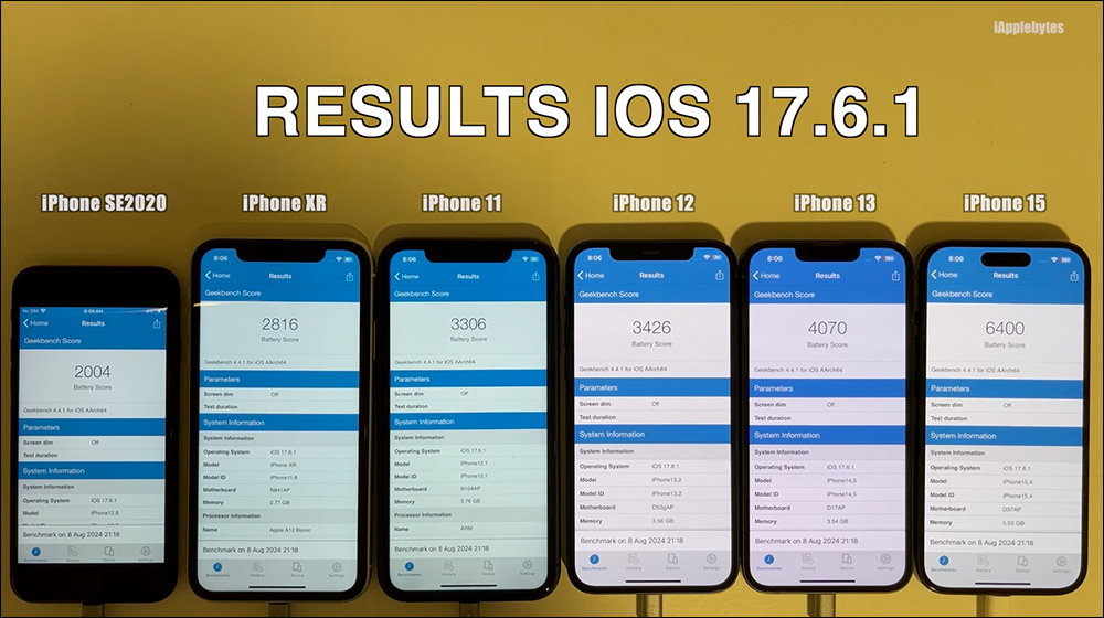 iOS 17.6.1 电池续航实测结果出炉：多数 iPhone 成绩都进步了 - 摩榜