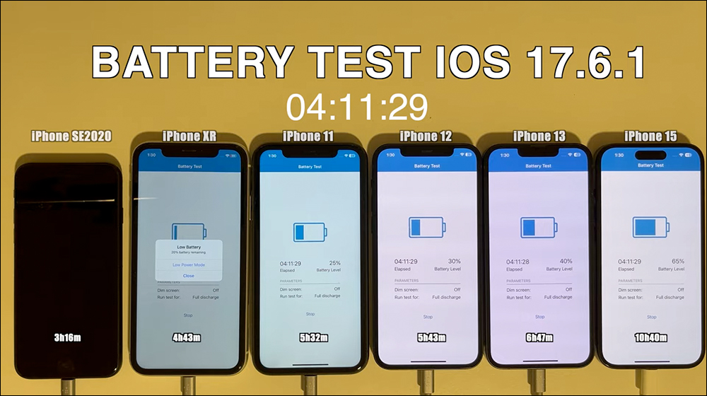 iOS 17.6.1 电池续航实测结果出炉：多数 iPhone 成绩都进步了 - 摩榜