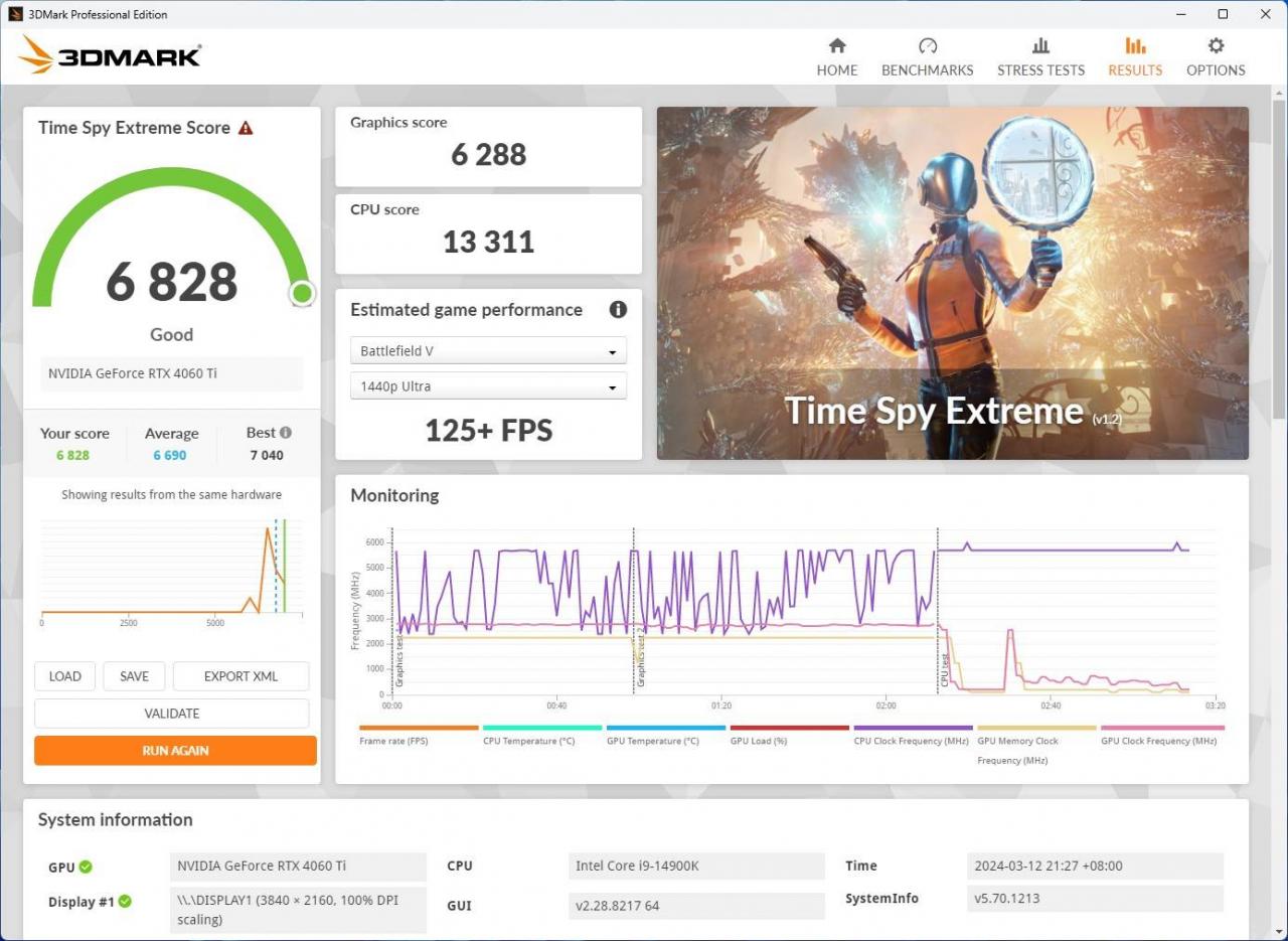 TSE_4060 TI SSD