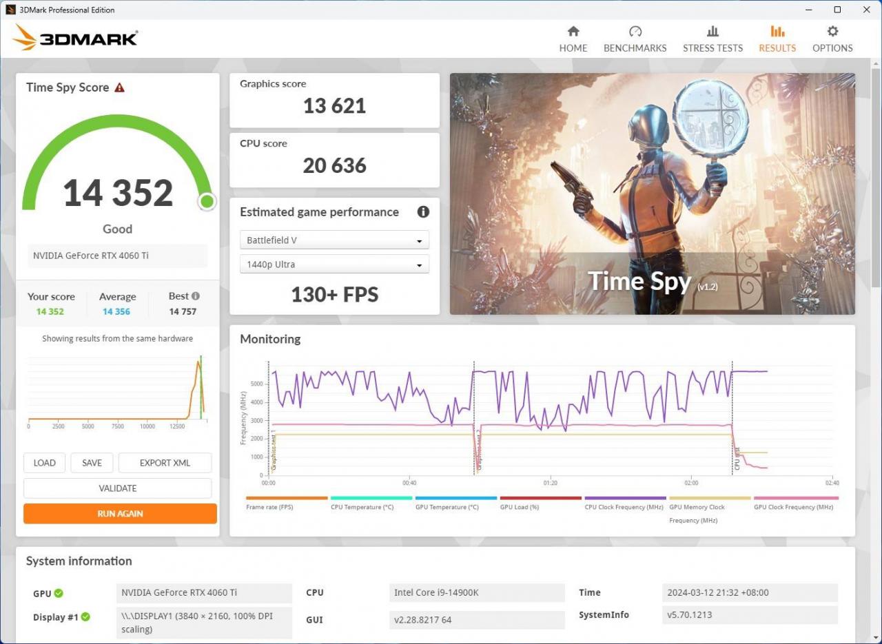 TS_4060 TI SSD