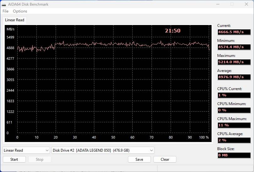 GPU ADATA_2