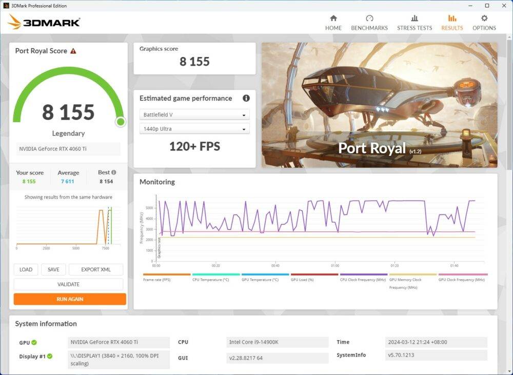PORT_4060 TI SSD