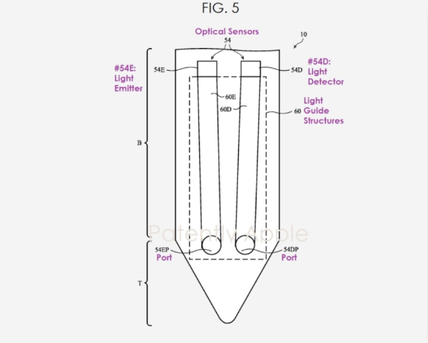 Apple Pencil 笔尖也能侦测色彩，苹果新专利怎么做到？这里告诉你 第2张