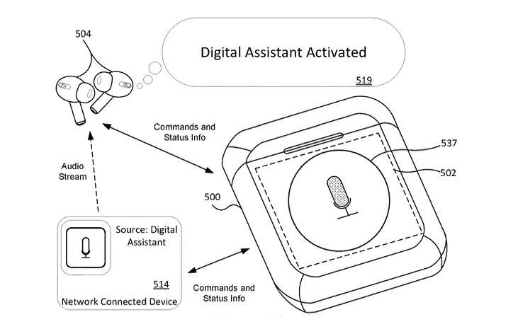 第六代iPod nano 重新复活？ 苹果触控版AirPods新专利曝光