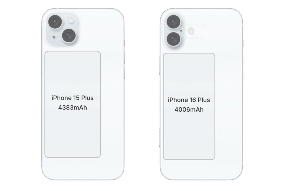 iPhone 16 电池容量 电池设计