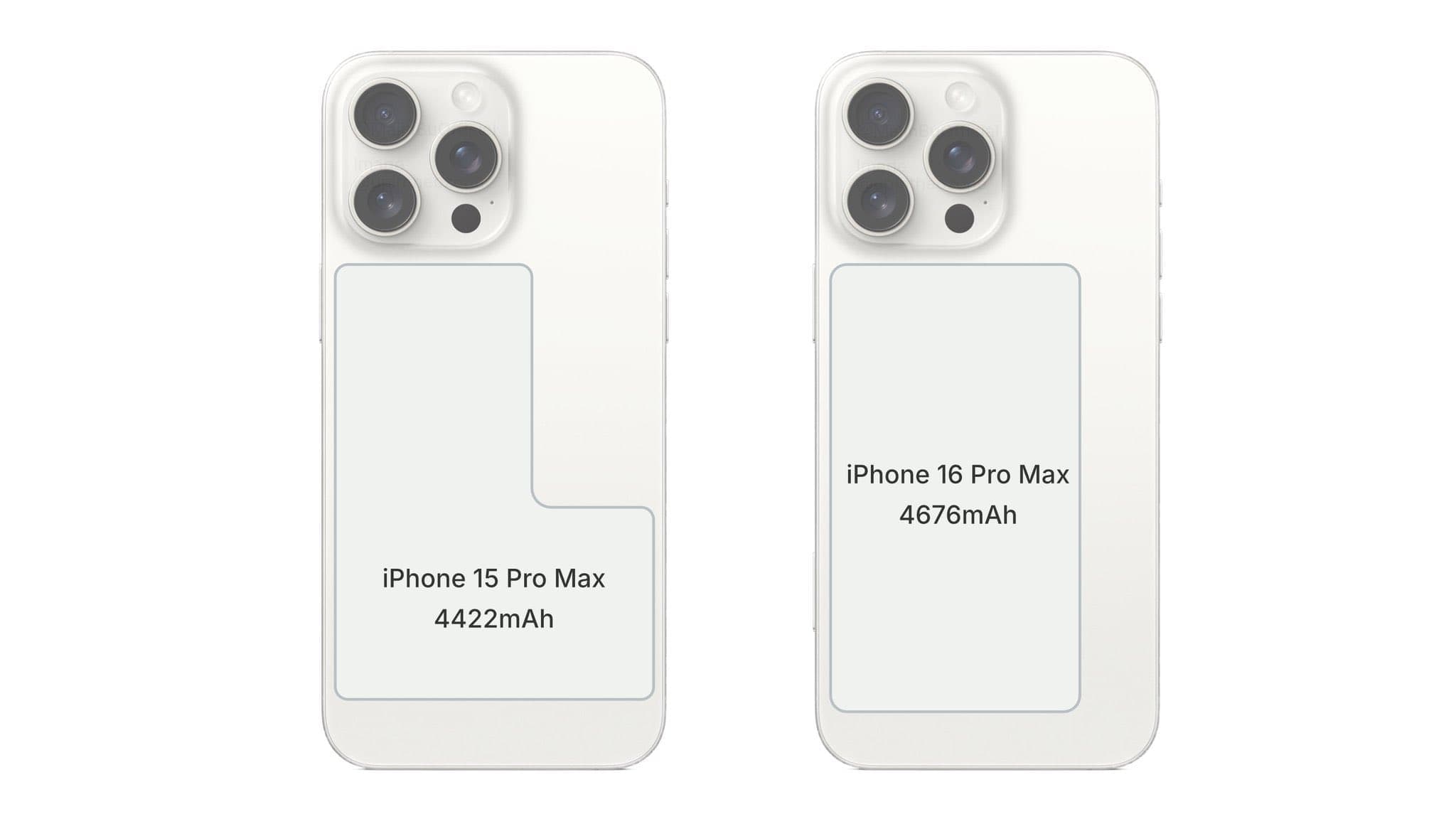 iPhone 16 电池容量多大？ 苹果新机配备史上最大电池 1
