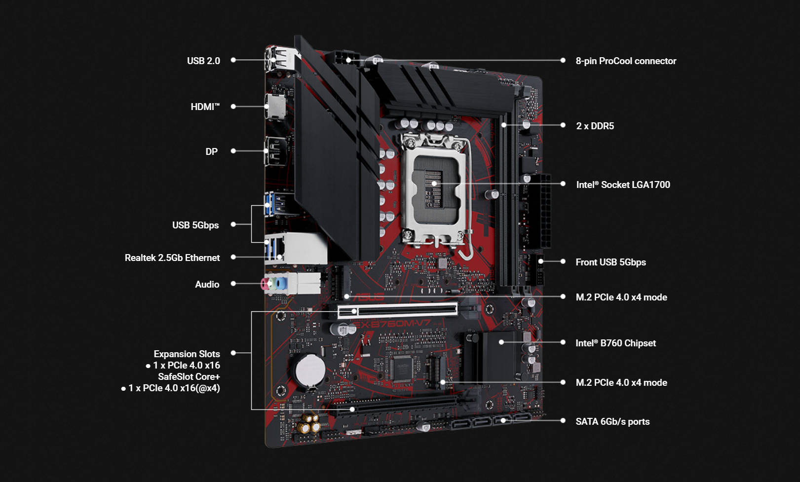 华硕技嘉都准备好 2DIMM DDR5-8000 QVL 的 INTEL B760 主板了