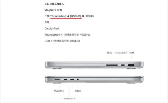 iPhone 的USB-C 充电孔未来会不会也分成Pro 版与非Pro 版呢？ 第7张