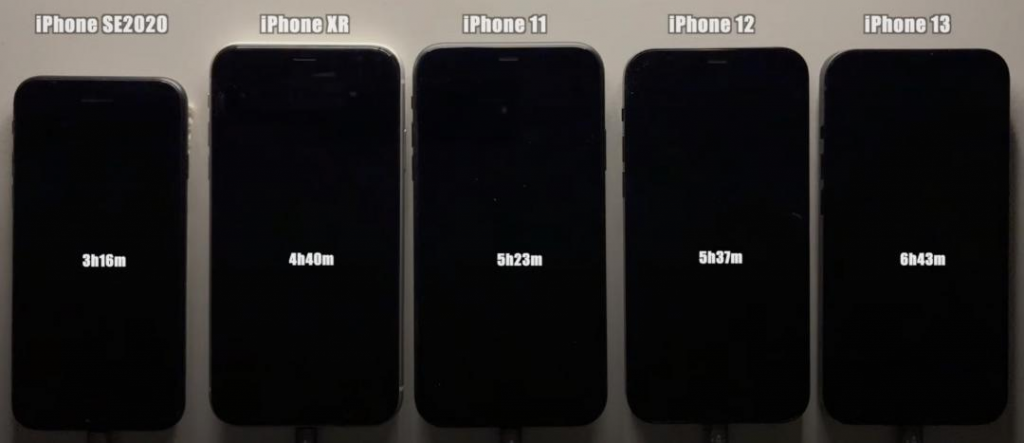 iOS 17.3.1耗电吗？ iPhone实测出炉：可放心升级