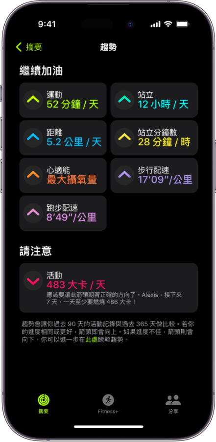 滑手机也要顾健康！ 10 招用 Apple Watch 和 iPhone 维持身心健康的小撇步