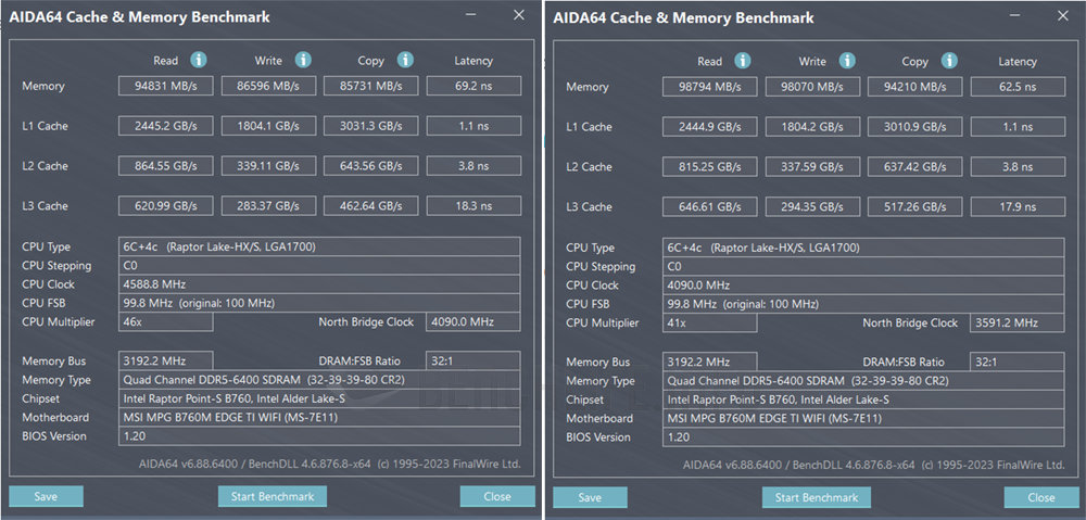 平价装机组合：MSI MPG B760M Edge Ti WiFi 搭配 Intel Core i5-14400 实测