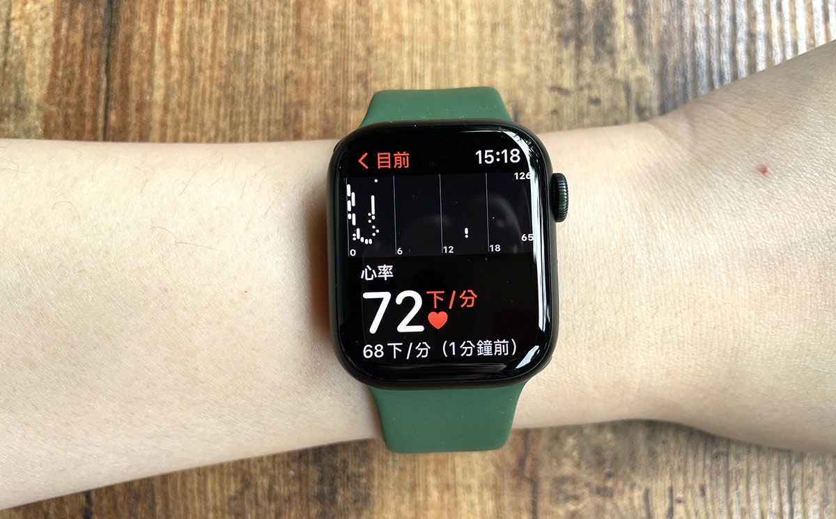 照片中提到了目前、15：18、126，跟英国广播公司电台2有关，包含了看、看、背带、表带、产品