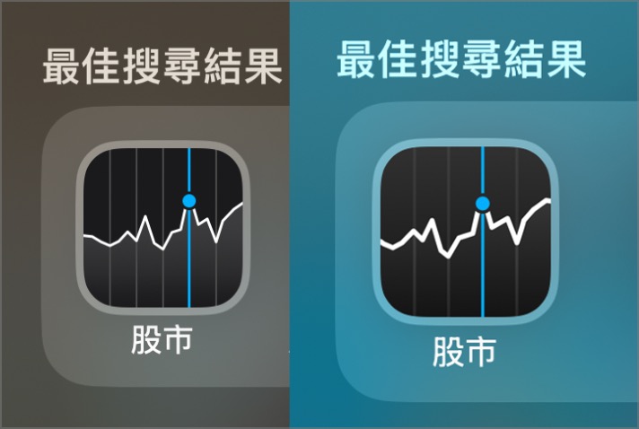 iOS 18 Beta 4 更新推出！18 项重点功能变化一次看 第3张