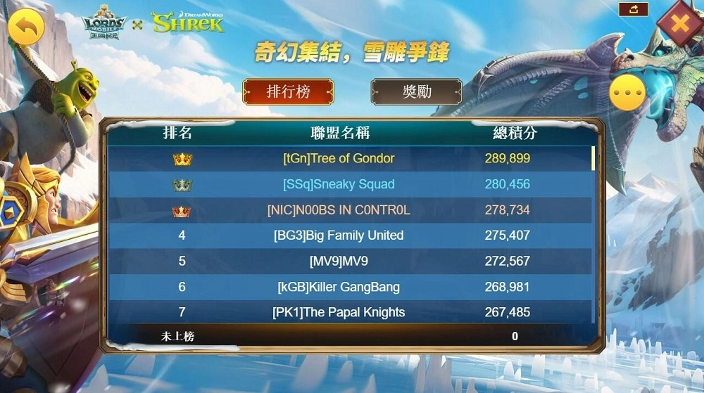 奇幻集结，福利满载！ 《王国纪元》×《史瑞克》开启12月联动盛典！