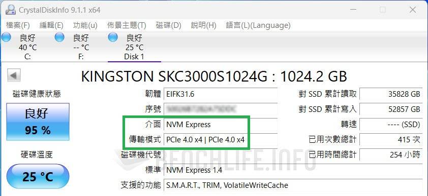 MSI x ASMedia：「真」USB4 实测速度飙破 3,700MB/s