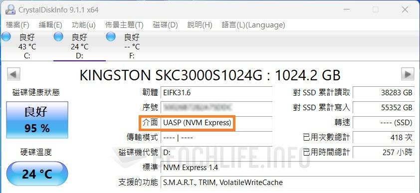 MSI x ASMedia：「真」USB4 实测速度飙破 3,700MB/s