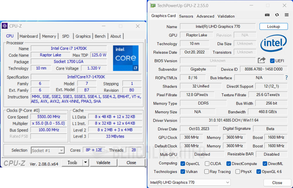 Intel Core i7-14700K 搭配 GIGABYTE Z790 AORUS Elite X WiFi7 实测