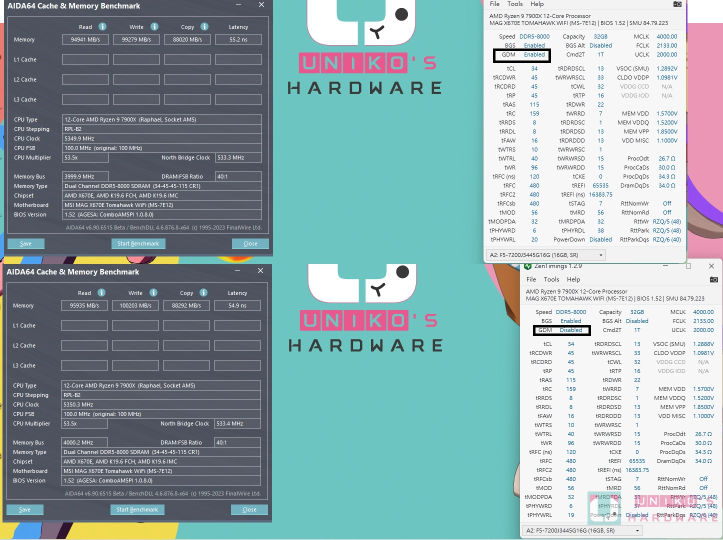 MSI X670E AGESA 1.0.8.0 BIOS FCLK 性能大提升！