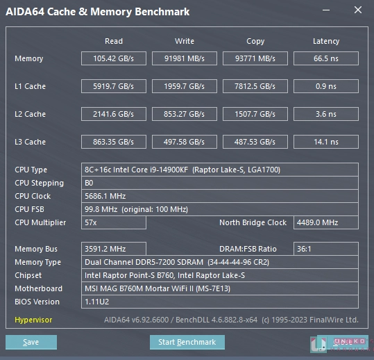 MSI MAG B760M MORTAR WIFI II 主板开箱评测