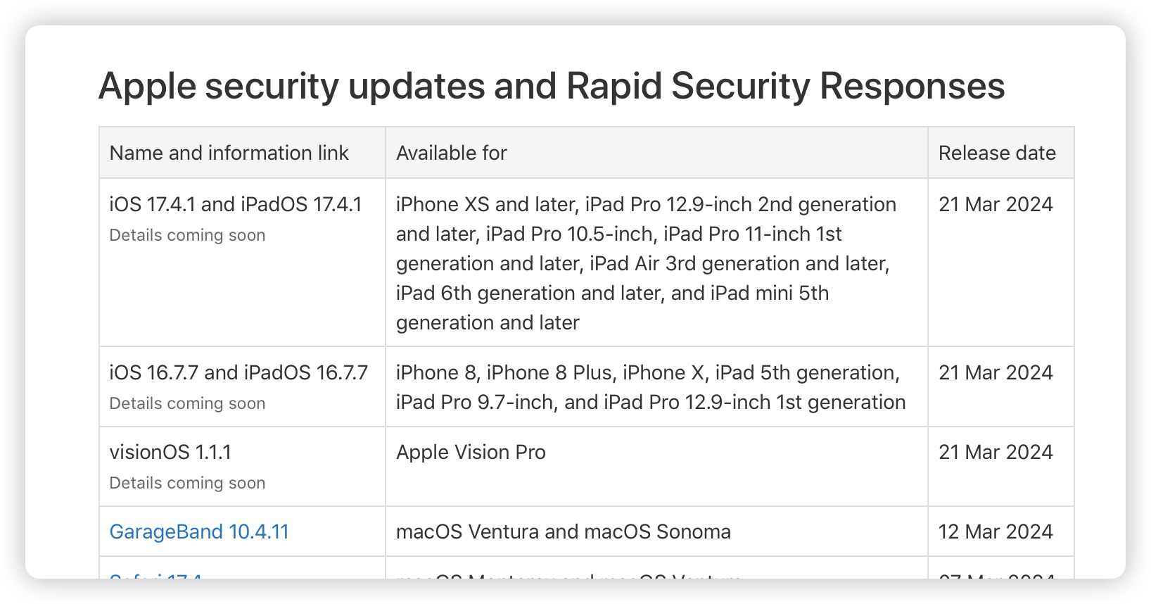 苹果 iOS 17.4.1、iPadOS 17.4.1 发布，修补重要的安全性漏洞并排除多项 Bug 第3张
