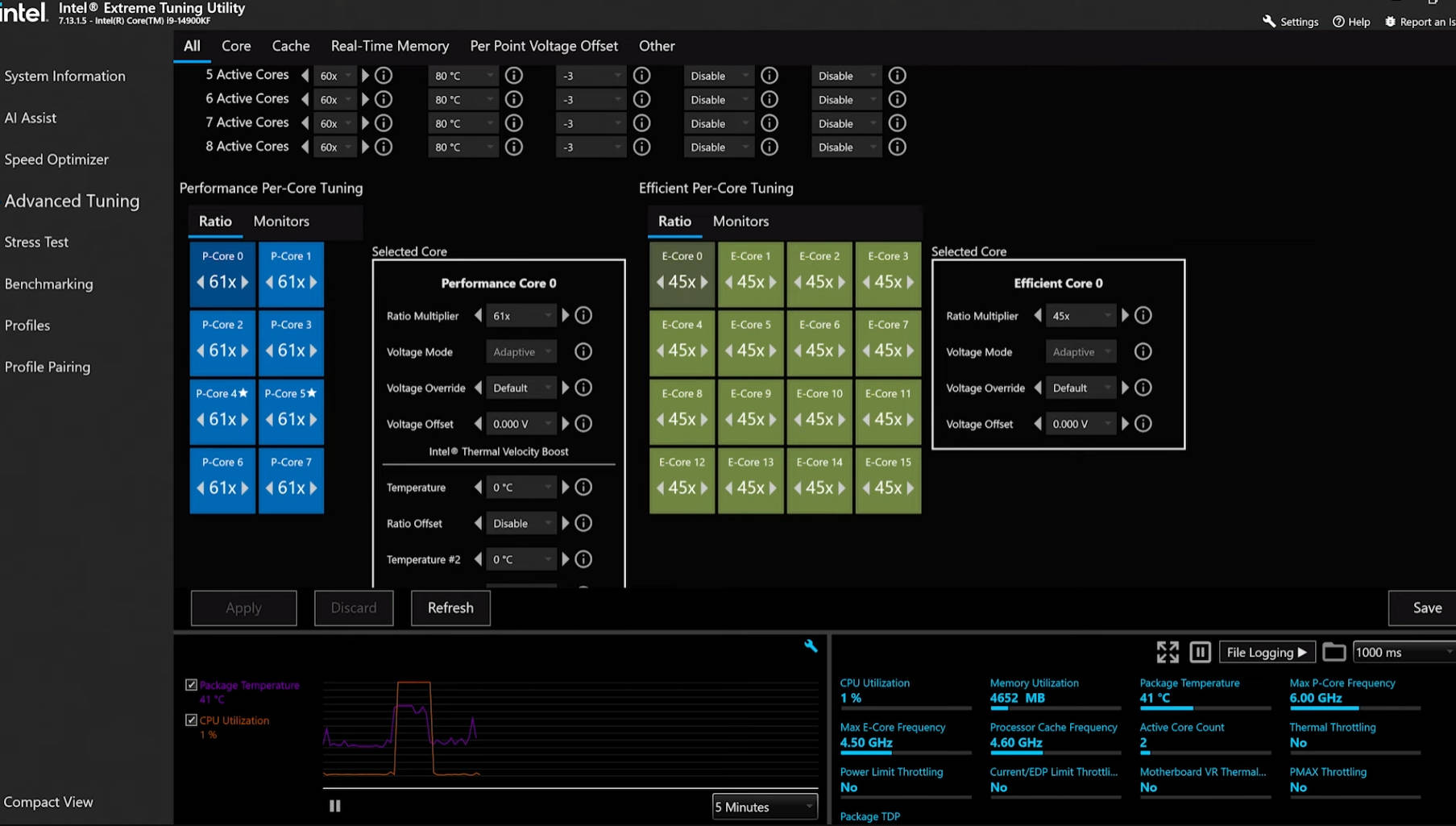 INTEL 推出INTEL AI ASSIST 功能一键超频CPU