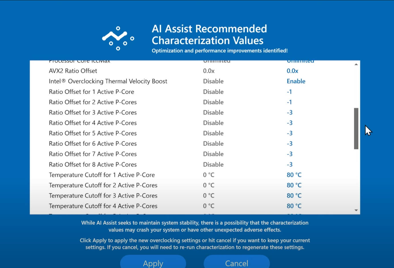 INTEL 推出INTEL AI ASSIST 功能一键超频CPU