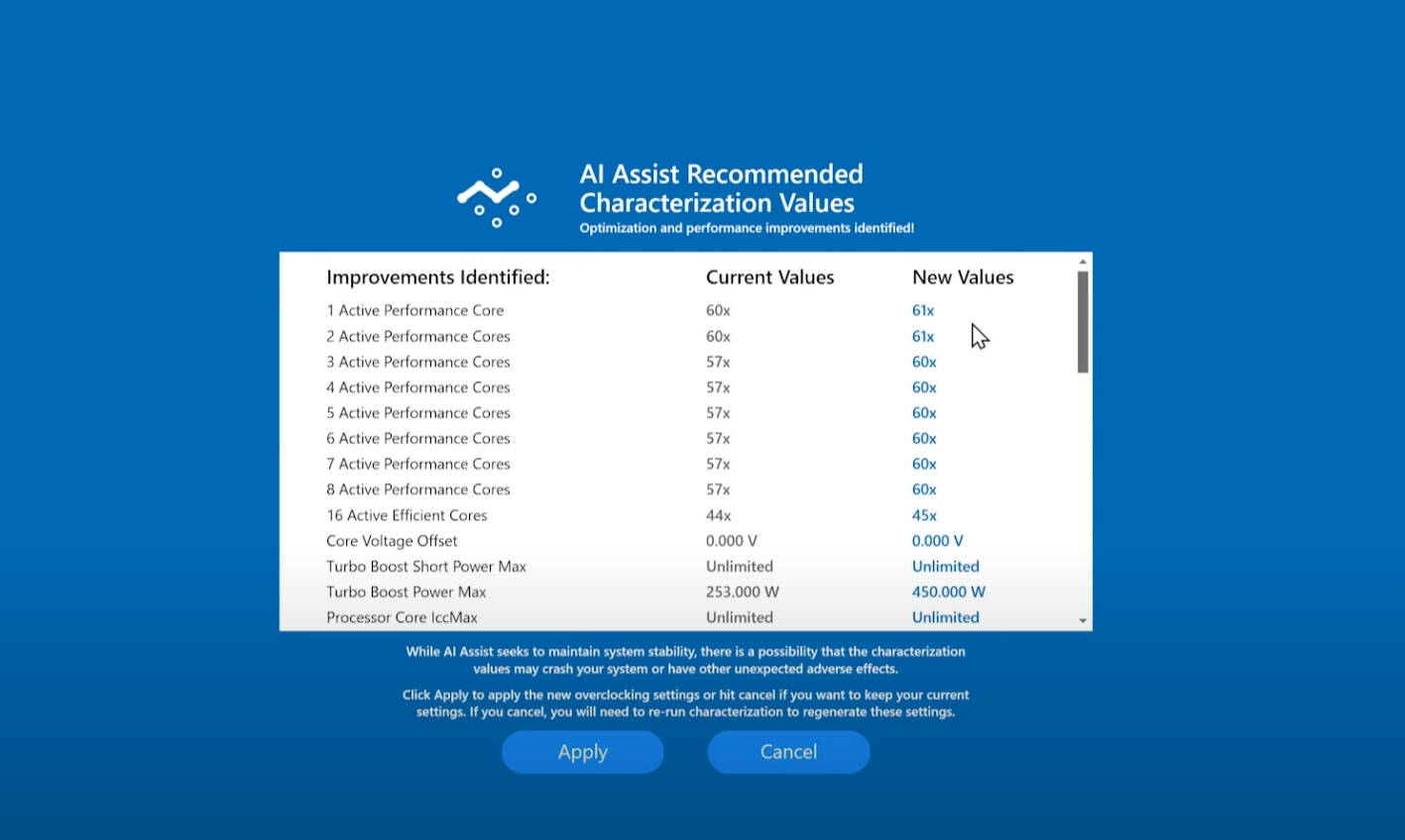 INTEL 推出INTEL AI ASSIST 功能一键超频CPU