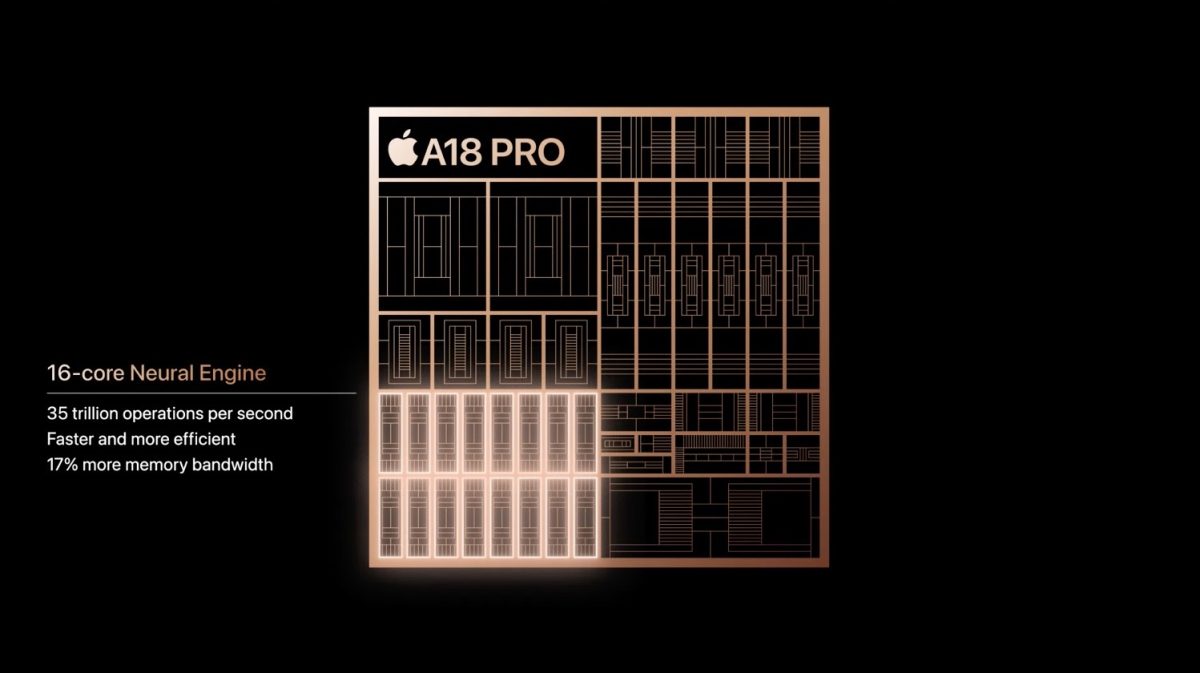 iPhone 16 Pro 正式推出：全新沙漠金色，6.3/6.9 吋大屏幕、A18 晶片，售价 999 美元起 第9张