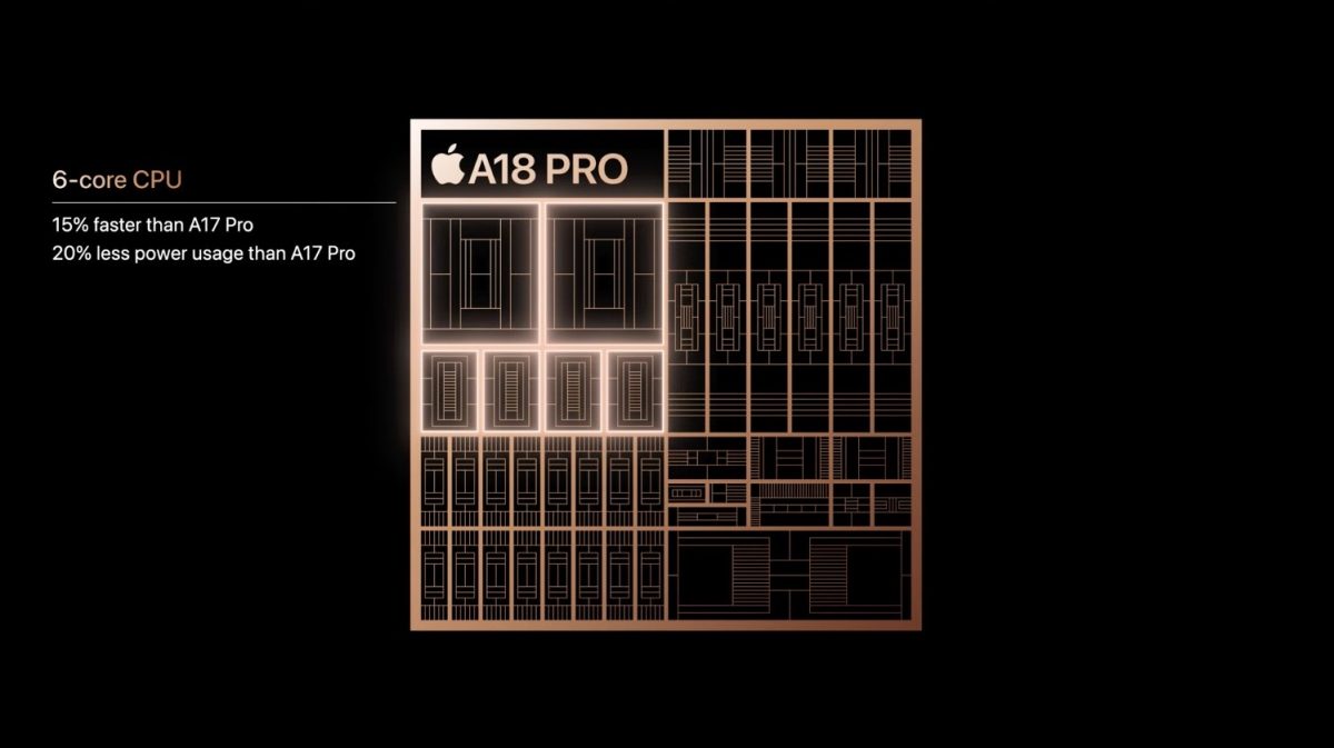 iPhone 16 Pro 正式推出：全新沙漠金色，6.3/6.9 吋大屏幕、A18 晶片，售价 999 美元起 第12张