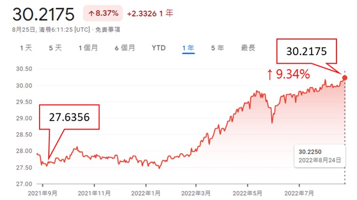 Apple iPhone 14 系列新规传言懒人包 第7张