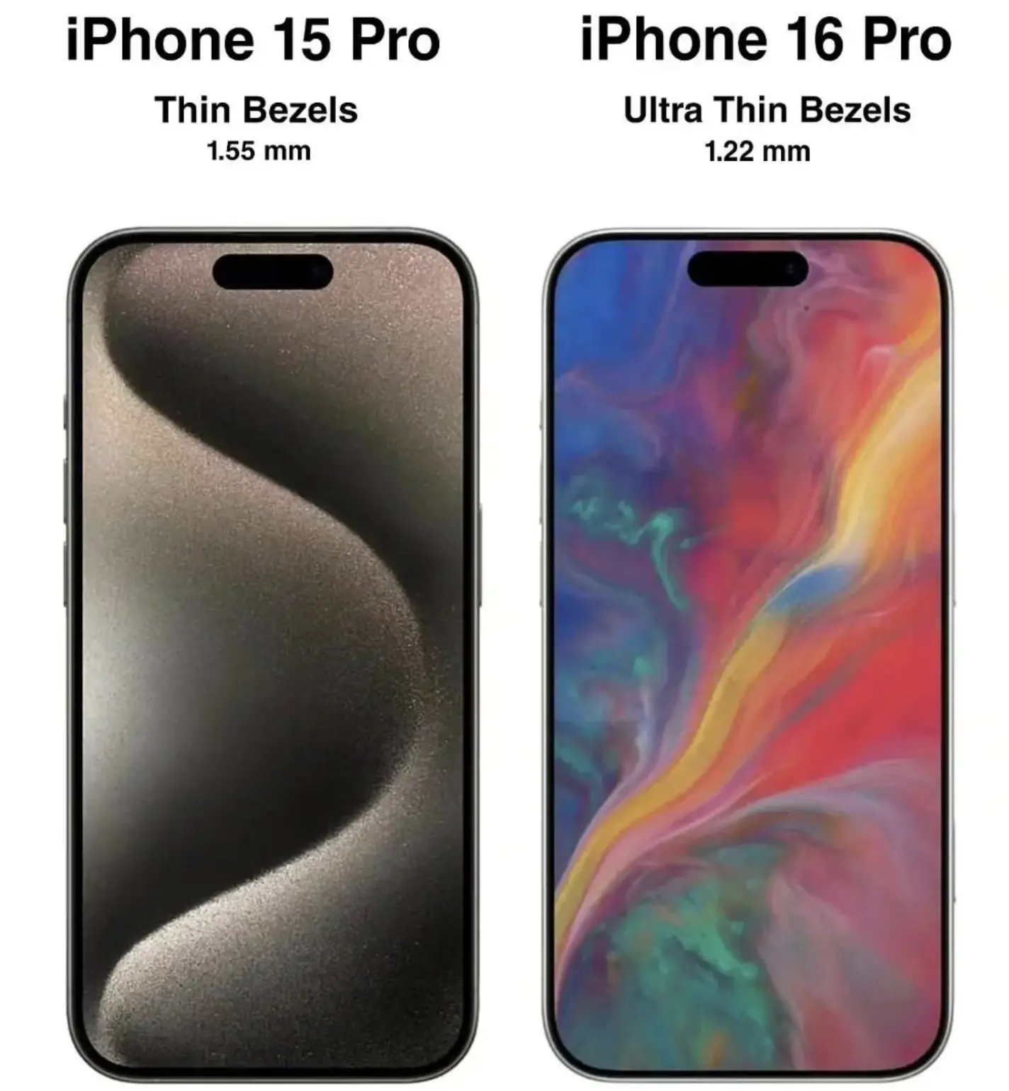 该准备入手 iPhone 16 吗？整理 6 个比较值得换机的理由与亮点 第5张